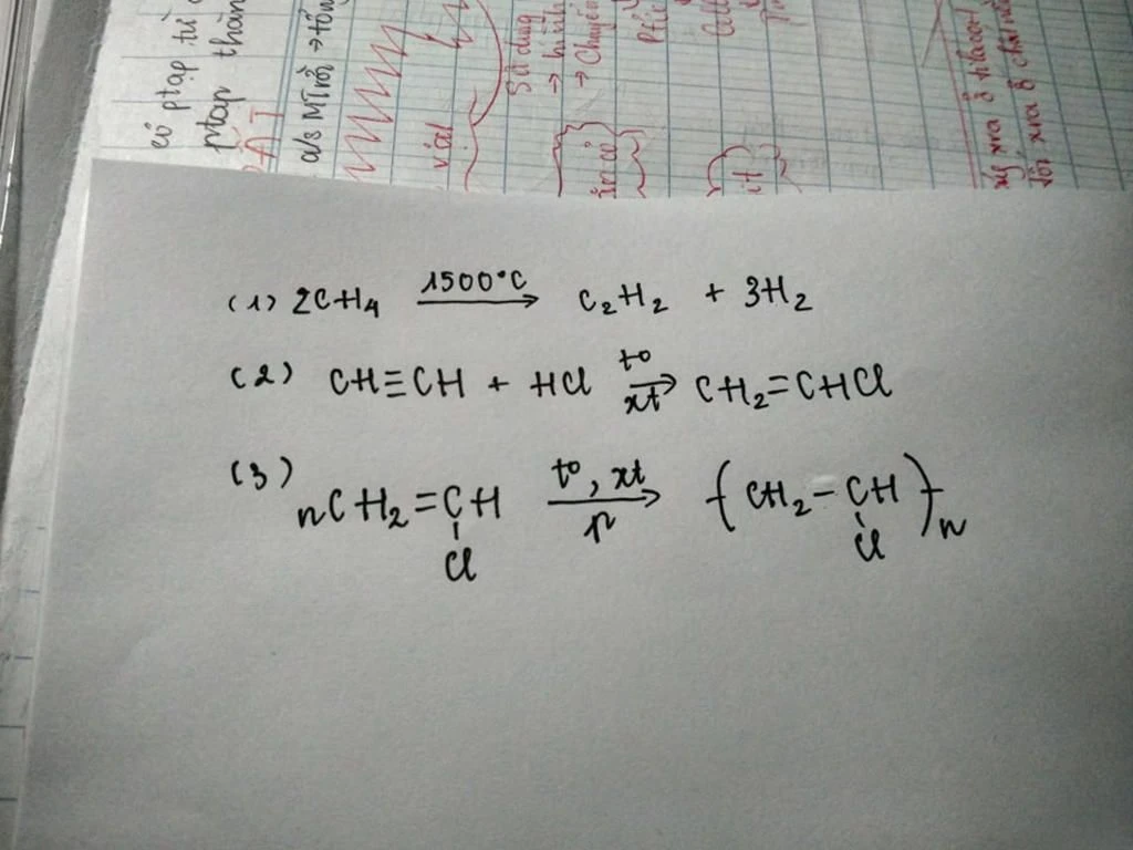 Phản ứng C2H2 + HCl