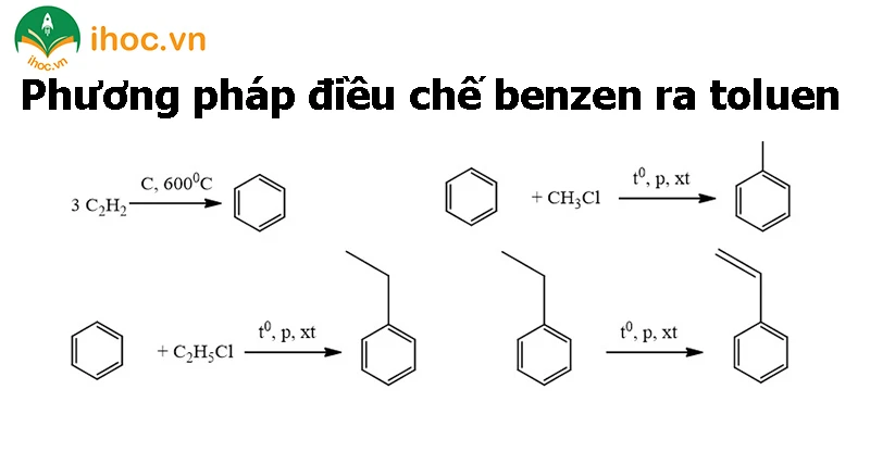 Toluene