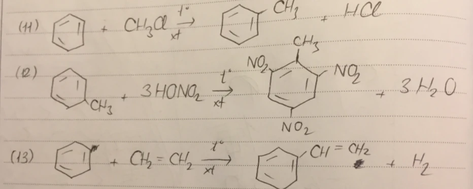 Ứng dụng của toluene