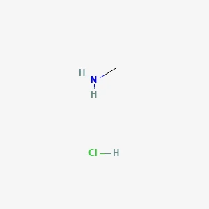 Cấu trúc của methylammonium chloride