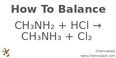 Cân bằng phản ứng giữa methylamine và HCl