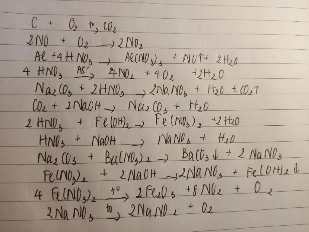 Sodium nitrate trong nông nghiệp