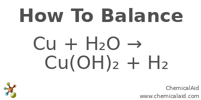 Copper Oxidation Reaction