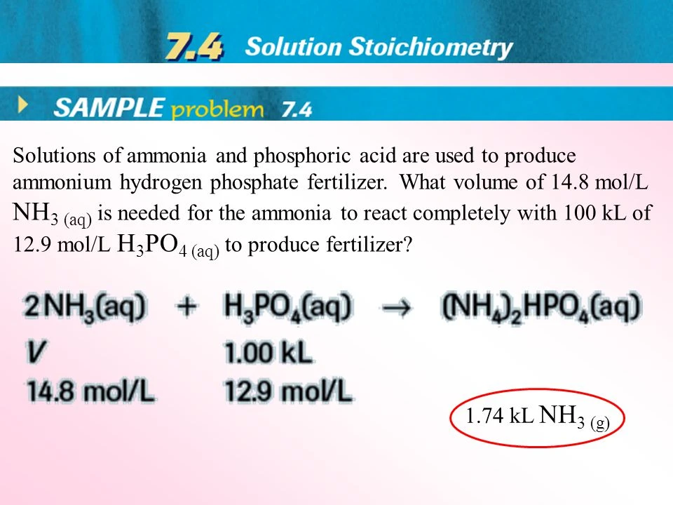 Muối amoni phosphat