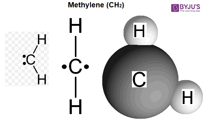 C + H2 Reaction