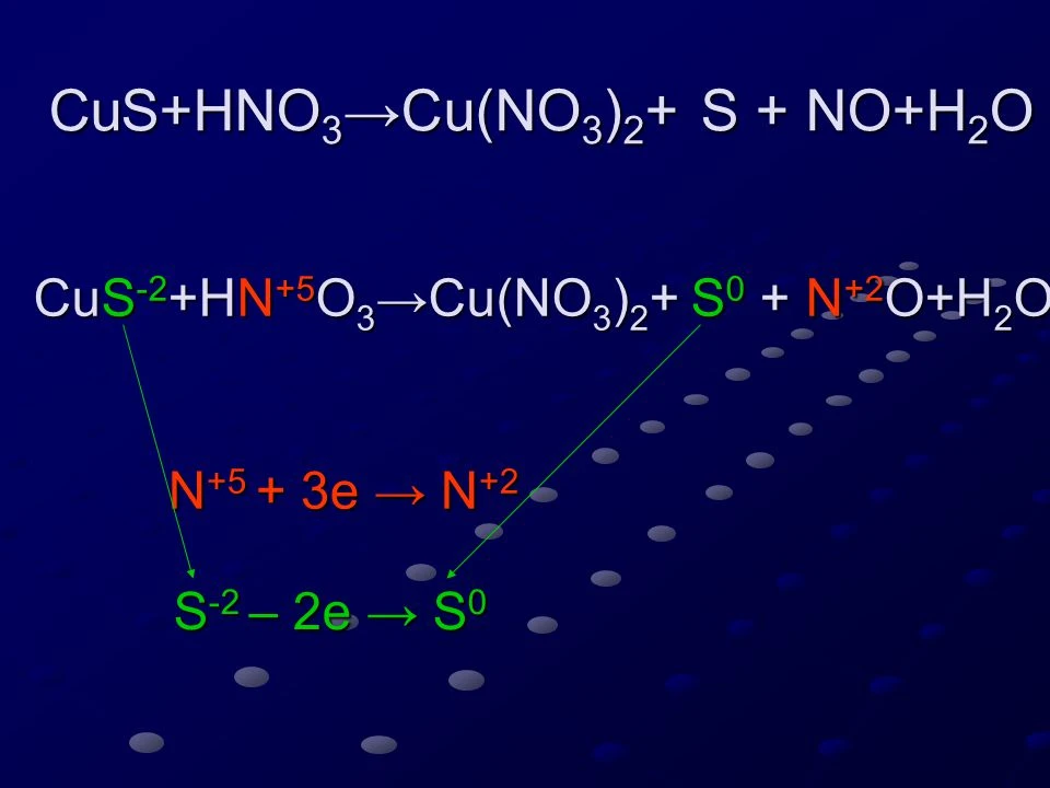 Hình ảnh cấu trúc đồng sulfide