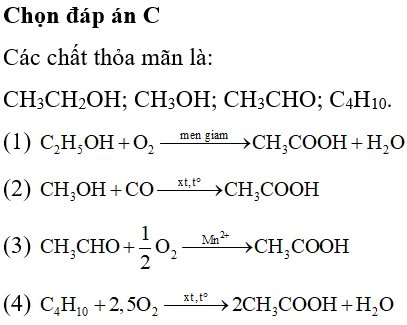 Sơ đồ phản ứng Wurtz