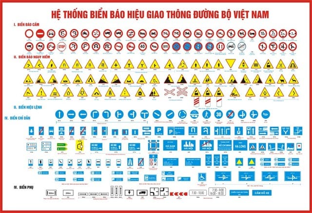 Mách bạn 9+ mẹo thi lý thuyết B2 hiệu quả mới nhất 2022