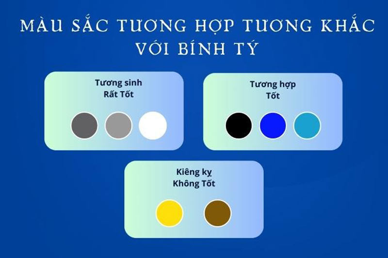 Sinh năm 1996 mệnh gì, hợp màu gì? Gợi ý phong thủy cho tuổi Bính Tý