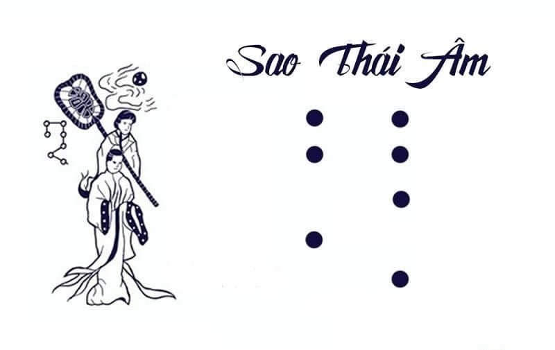 Xem tử vi tuổi Giáp Ngọ 1954 - Nam mạng năm 2024 CHI TIẾT NHẤT