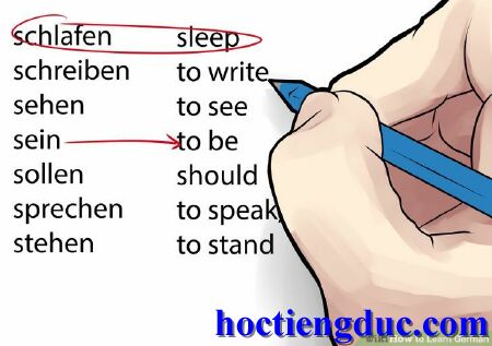 Tự học tiếng Đức từ những thứ căn bản