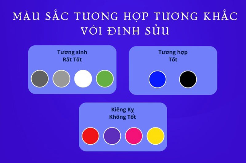 Sinh năm 1997 mệnh gì, hợp màu gì? Tử vi tuổi Đinh Sửu 1997