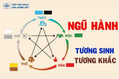 PHONG THỦY DÀNH CHO NGƯỜI MỆNH THỔ