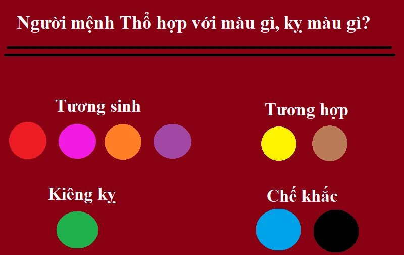 Màu sắc phong thủy dành cho người mệnh Thổ