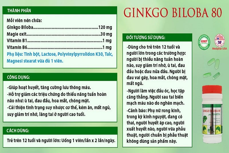 Thuốc bổ não Ginkgo biloba: Tác dụng và một vài lưu khi khi dùng