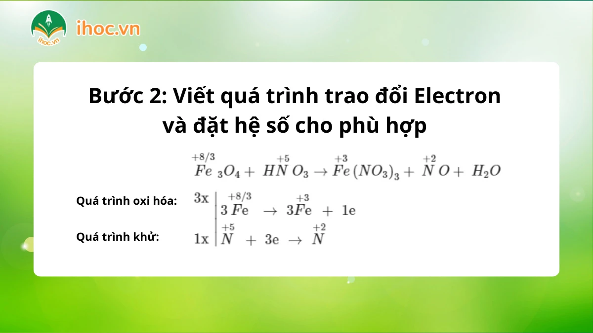 Phản ứng Fe3O4 + HNO3: Phương trình, điều kiện và hiện tượng